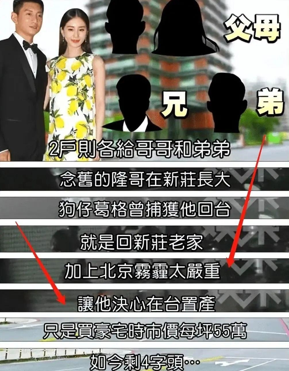 85花又被传离婚，这回是真的？父女恋掰了？