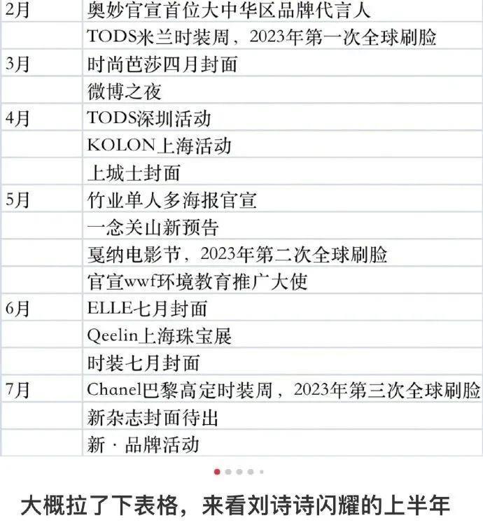 85花又被传离婚，这回是真的？父女恋掰了？