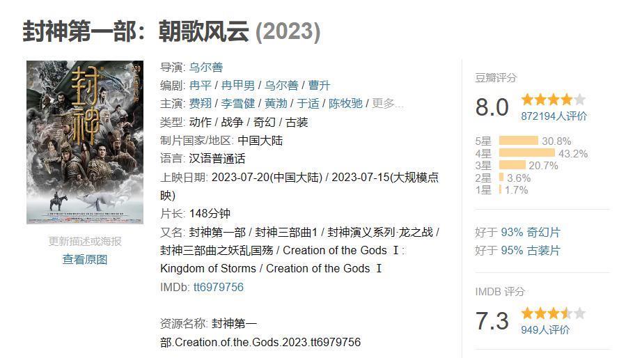 豆瓣涨至 8 分，国产神话电影《封神第一部》网播定档 9 月 21 日