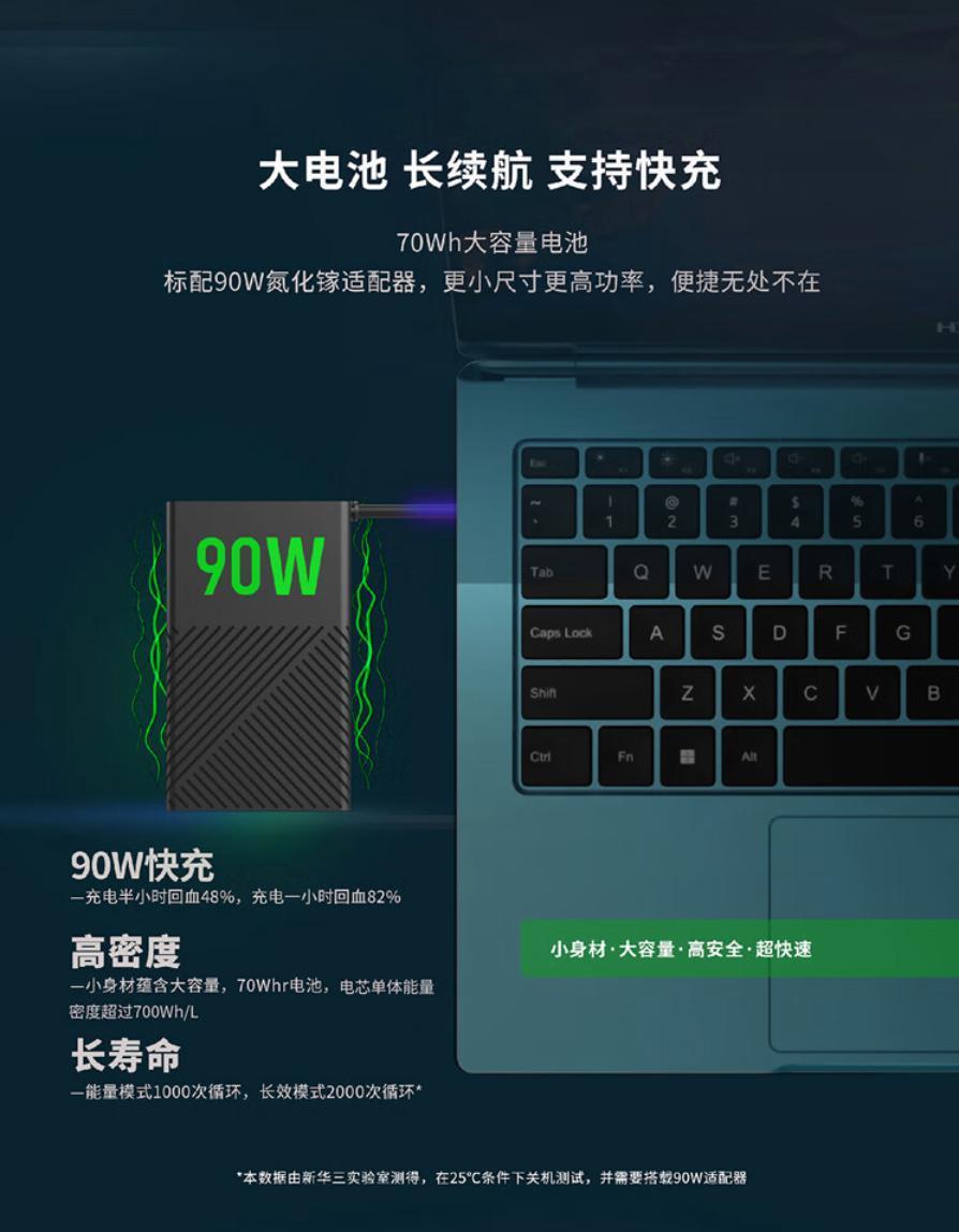 新华三推出 H3CBook Ultra 14T G2 笔记本：升级 13代酷睿