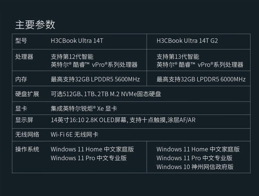 新华三推出 H3CBook Ultra 14T G2 笔记本：升级 13代酷睿