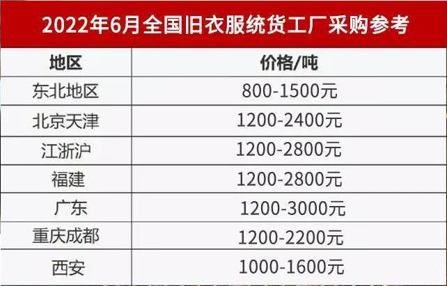 中国商品在非洲卖疯 了，年薪30万驻扎非洲，成了年轻人的新选择?
