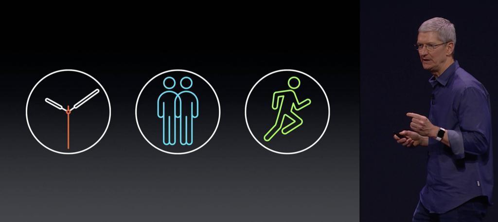 独家对话苹果技术副总裁 Kevin Lynch：Apple Watch 软件如何在方寸之间雕花？
