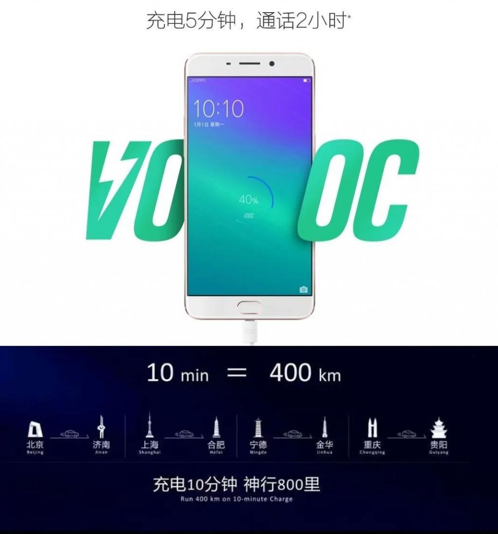 “充电10分钟，续航400公里”背后的焦虑与隐忧