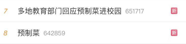 让幼儿园吃预制菜,疯了吧!