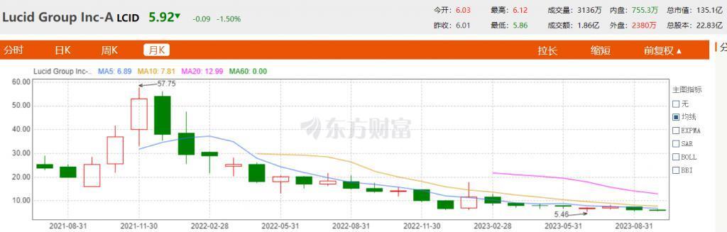 “越南许家印”，要打造下一个特斯拉？