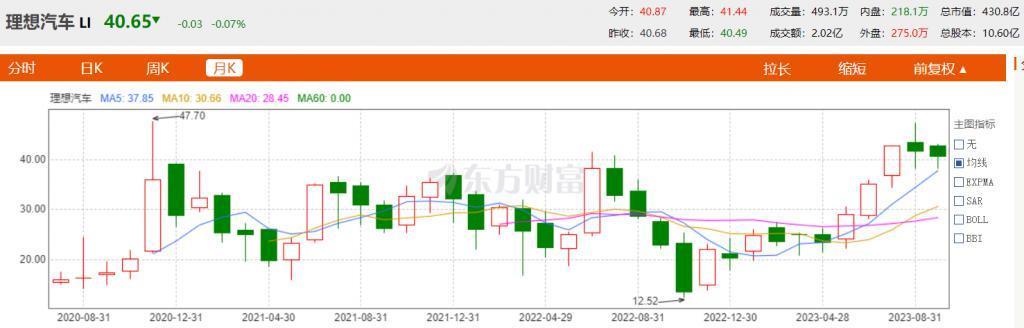 “越南许家印”，要打造下一个特斯拉？