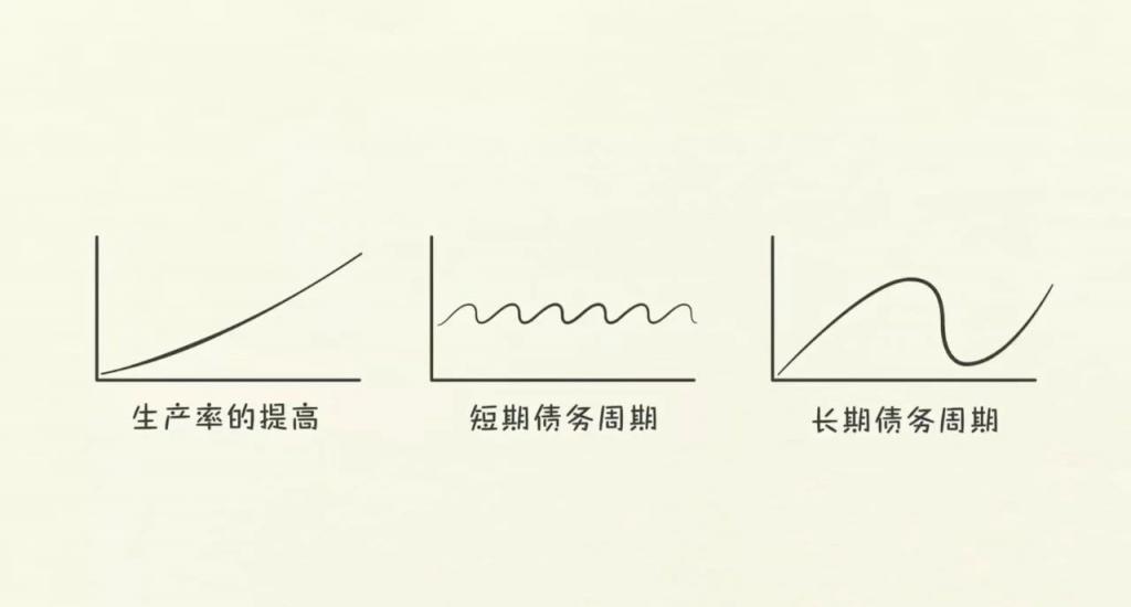 从8.8到9.5，一千多亿给搞破产了