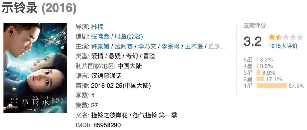 倪妮也开始冒油了？！且慢，先别骂…