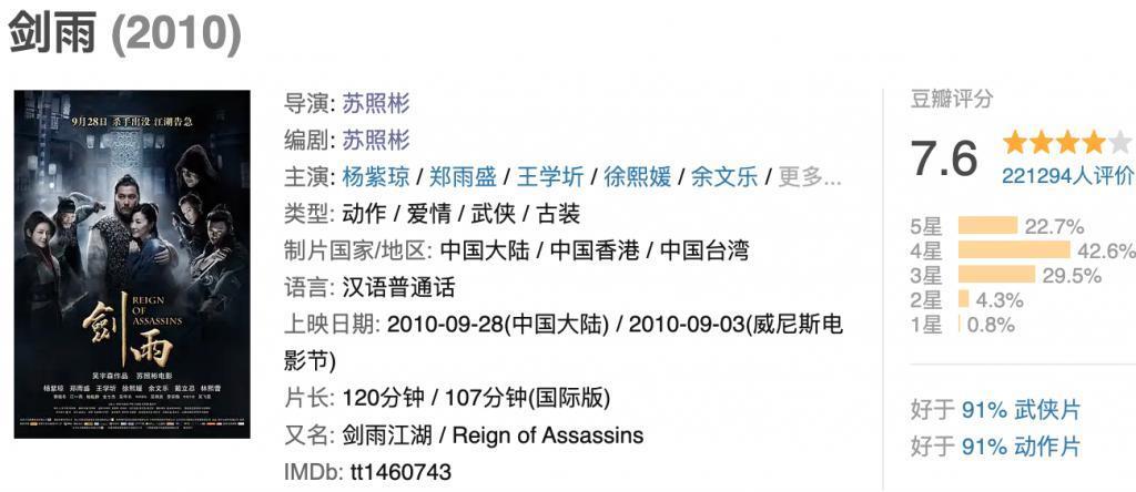 倪妮也开始冒油了？！且慢，先别骂…