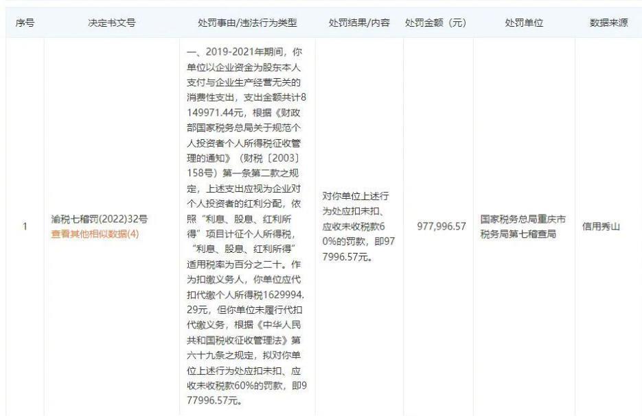 现在剧综的通病是“无聊”