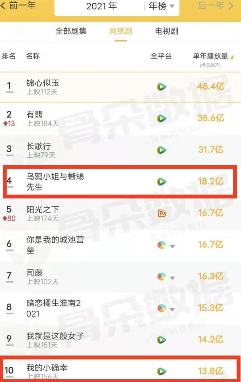 好久不见刑菲了，竟然扛住了央视的镜头？