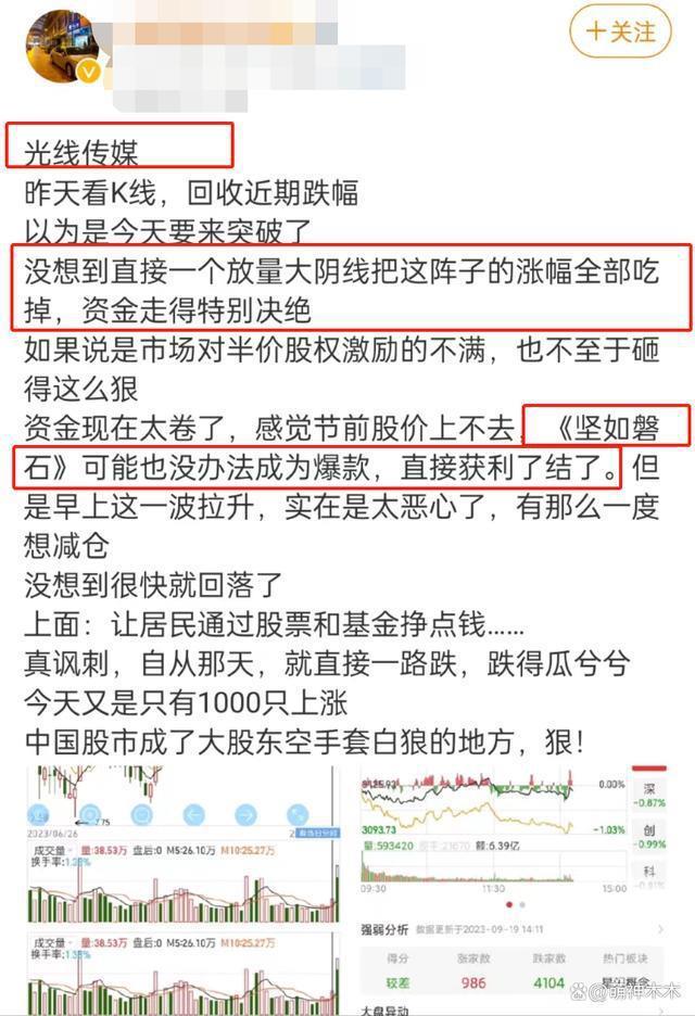 雷佳音被曝税务出事，连累《坚如磐石》，光线传媒股价暴跌