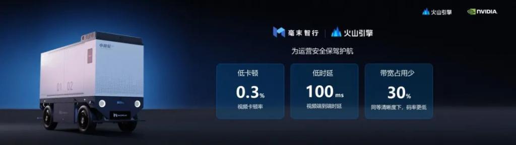 用抖音同款视频能力，这些行业找到了新的增长密码