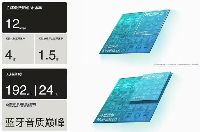 OPPO 回应重启芯片设计业务传闻：不予评论