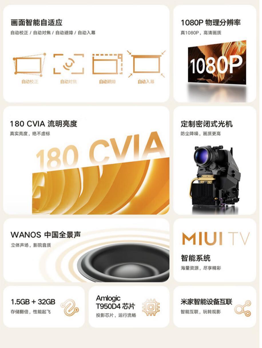 小米 Redmi 投影仪 2 / Pro 上架晚 8 点预售，999 元起