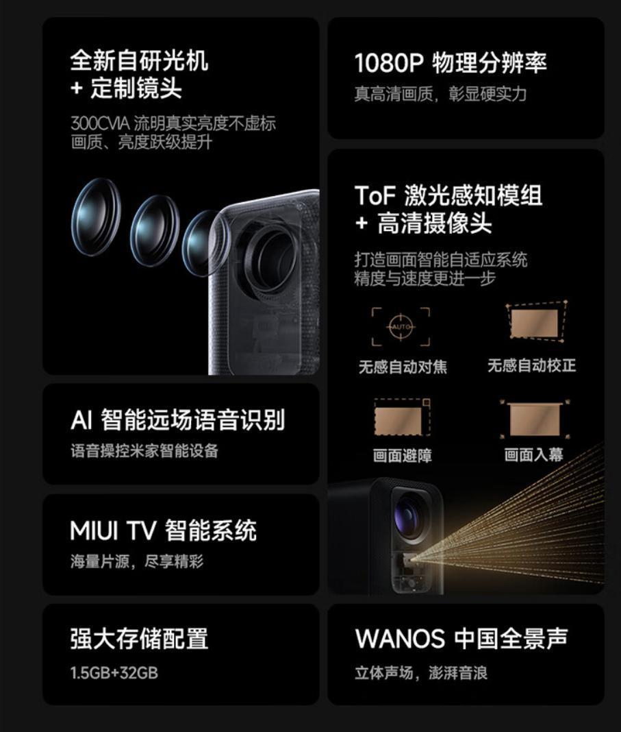 小米 Redmi 投影仪 2 / Pro 上架晚 8 点预售，999 元起