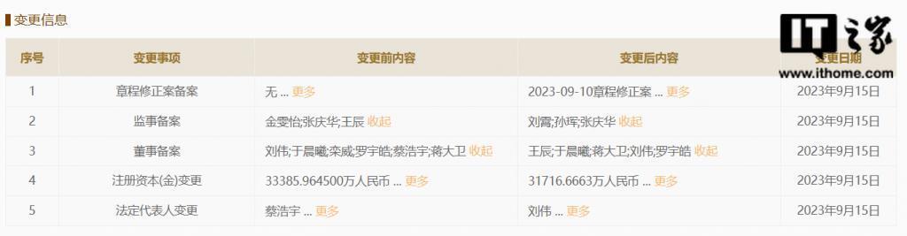 米哈游回应公司法人变更，蔡浩宇将专注新项目研发