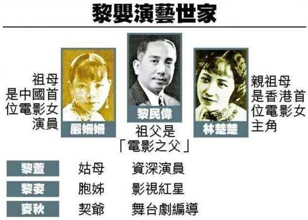 李嘉欣被挤出香港阔太团，黎姿成了座上宾