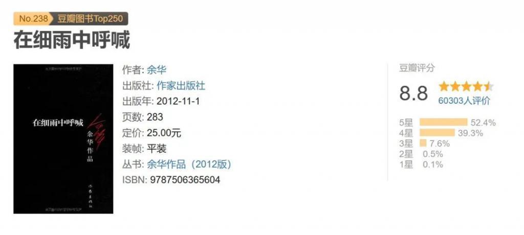 好久不见余华！他承认自己是潦草小狗了？