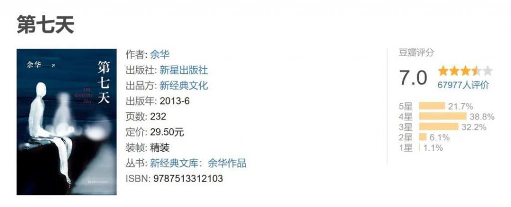好久不见余华！他承认自己是潦草小狗了？