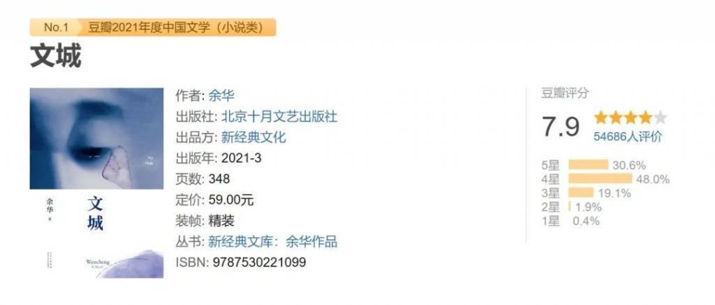 好久不见余华！他承认自己是潦草小狗了？