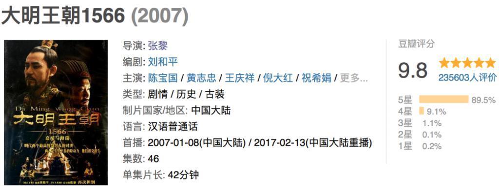 120部国剧豆瓣打分人数超20万人，哪家影视公司出的爆款最多？