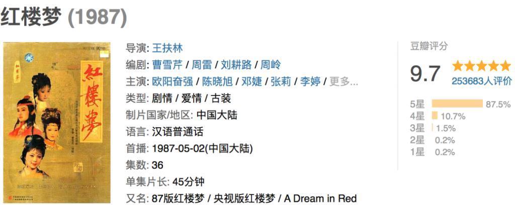 120部国剧豆瓣打分人数超20万人，哪家影视公司出的爆款最多？