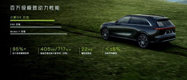 2024款小鹏G9正式上市 26.39万元起 这价格满意吗？