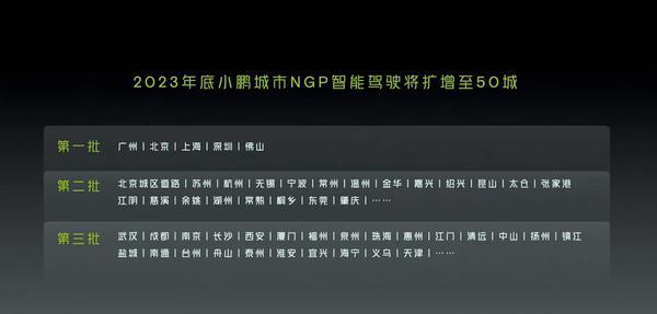 何小鹏放出王炸：小鹏城市NGP智能驾驶将扩增至200城