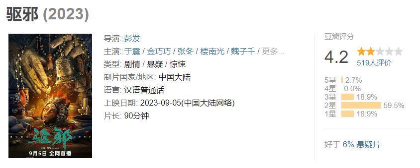 浓眉大眼的，演的什么鬼东西