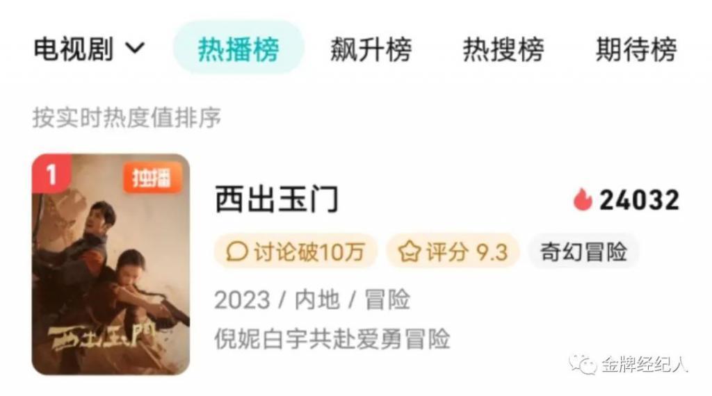 尾鱼宇宙还在「拆盲盒」？