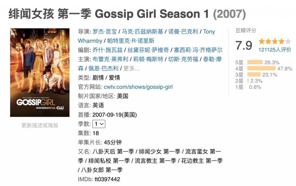 16年前火遍全球的《绯闻女孩》才是“老钱风”的启蒙吧…