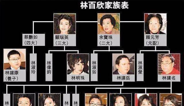 6年生3胎高调嫁首富，这小舞女好手段！