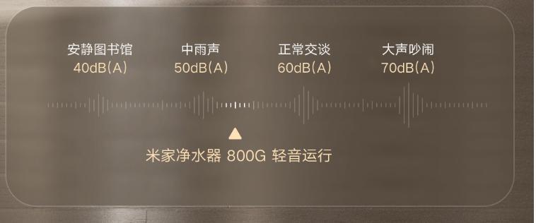 1799元，小米推出米家净水器800G：大屏智显龙头、无双酚A无陈水