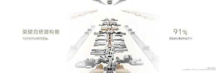 5999元起，荣耀首款外折屏——荣耀V Purse正式发布上市