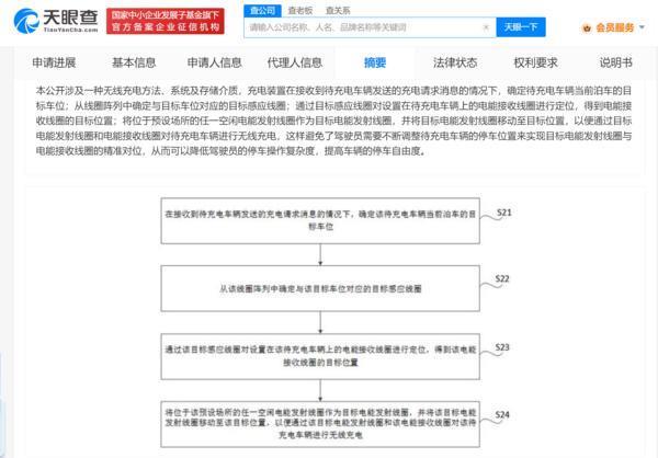 小米汽车新专利可对车辆无线充电！停车难度降低