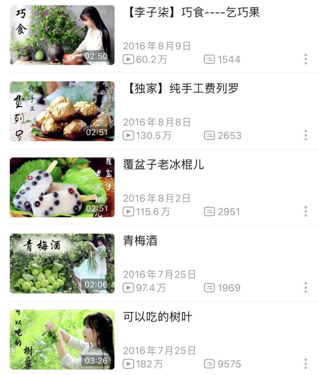 好久不见李子柒，长相变样了？