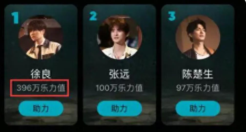 又意难平了？但他俩真是好磕啊！