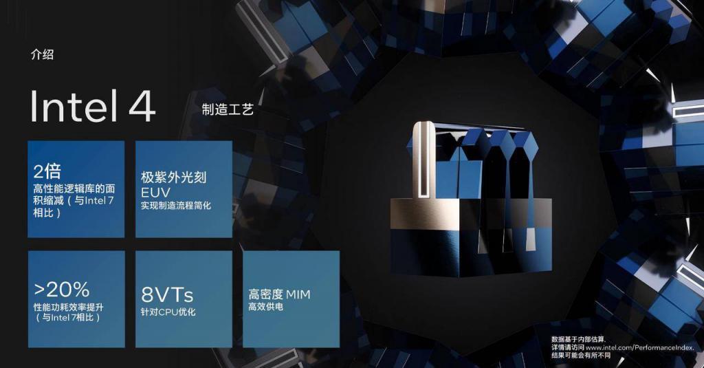 Intel 4 Meteor Lake 处理器，成了英特尔通往 AI PC 时代的入场券