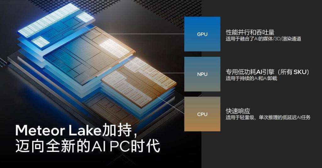 Intel 4 Meteor Lake 处理器，成了英特尔通往 AI PC 时代的入场券