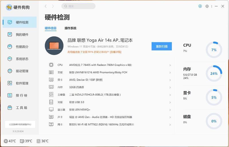 8000元轻薄本选它就对了！联想YOGA Air 14s 2023锐龙版评测：独家定制锐龙7 7840S超高性能