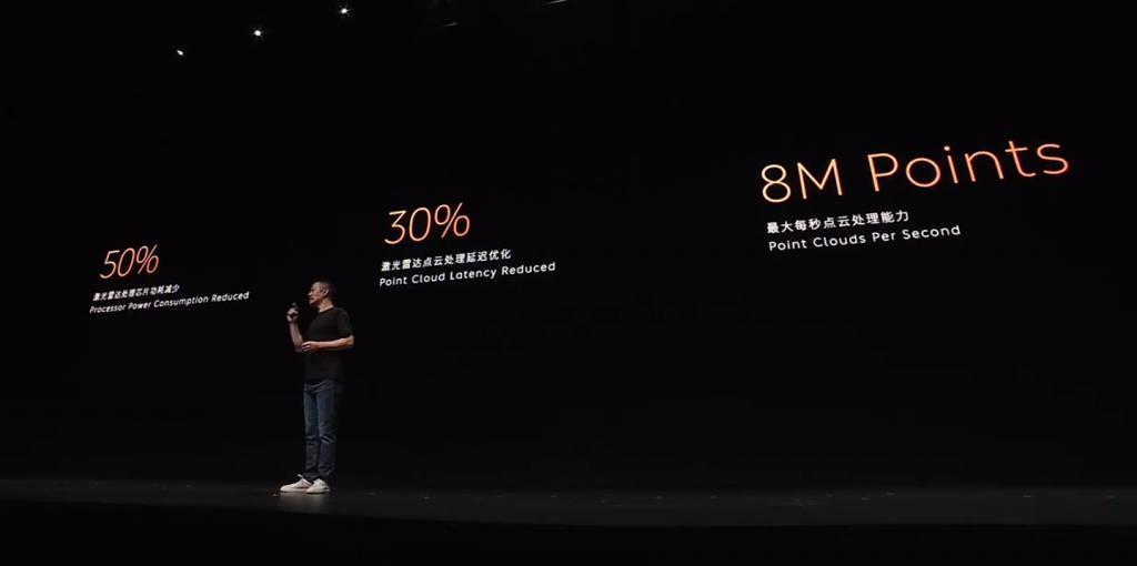 蔚来首颗自研芯片“杨戬”宣布量产