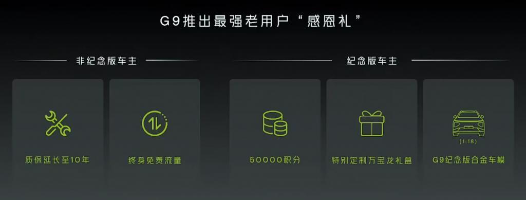 标配智驾还降6万，小鹏G9这次能绝地翻盘吗？