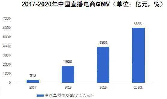 突然退圈，她这顶级富婆不装了？