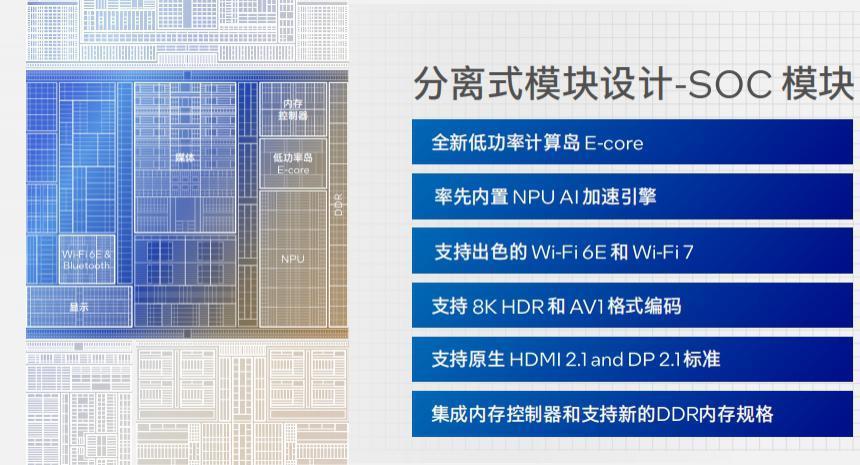 英特尔展示全新封装技术，14代酷睿将改变行业？