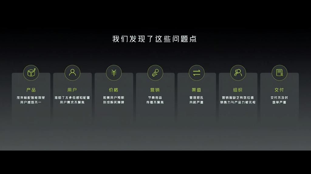 何小鹏再发「宣战书」:26.39万新G9一雪前耻