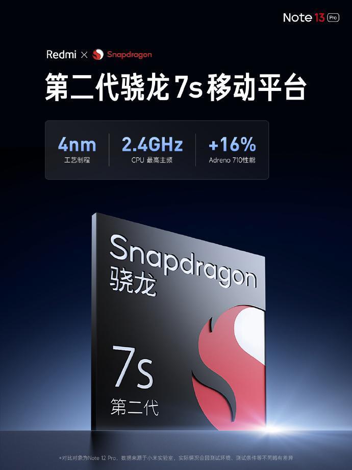 Redmi Note 13 Pro 手机发布，首销到手价 1399 元起