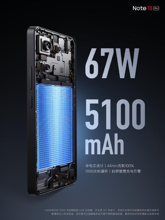 Redmi Note 13 Pro 手机发布，首销到手价 1399 元起