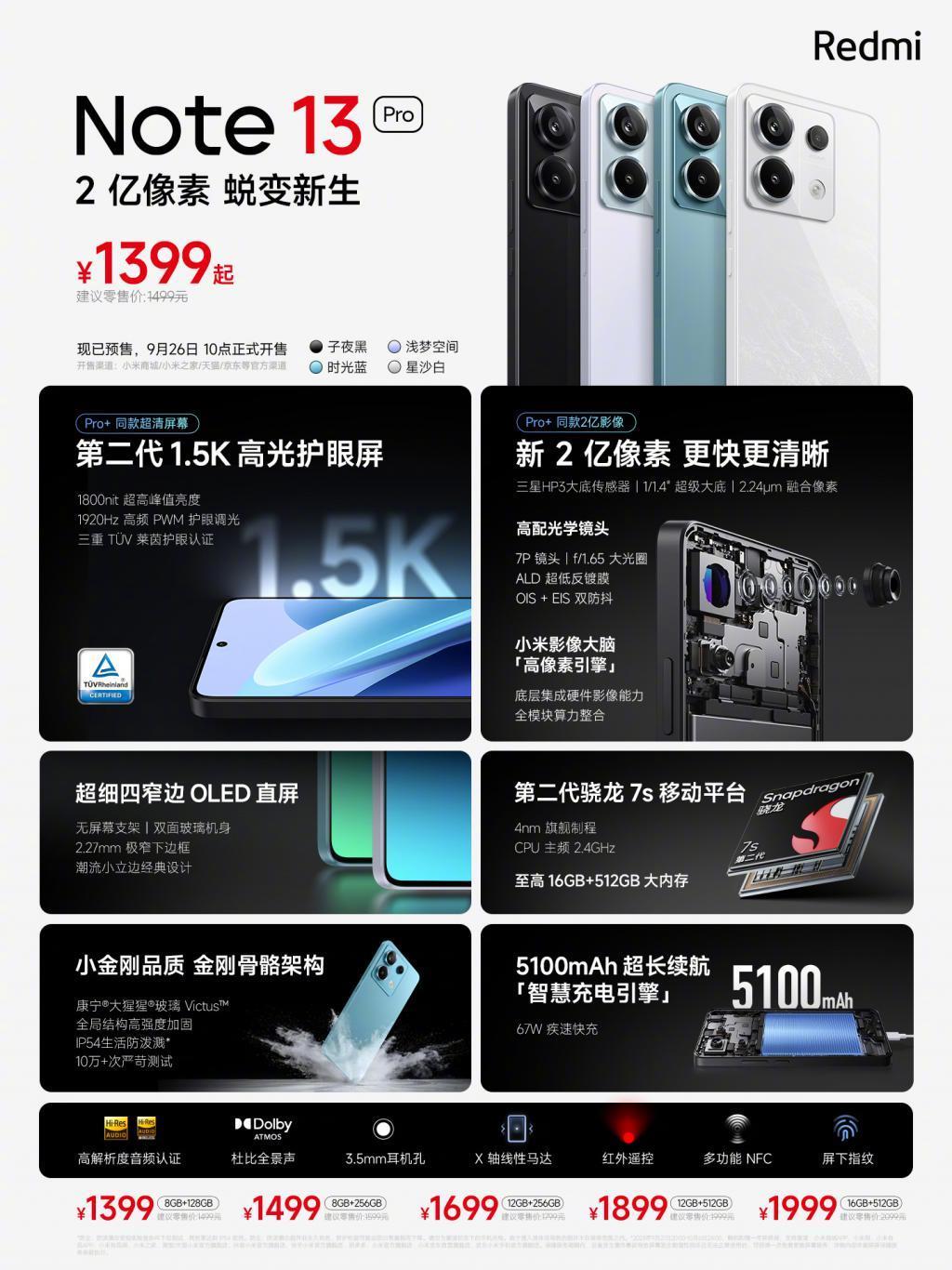 Redmi Note 13 Pro 手机发布，首销到手价 1399 元起